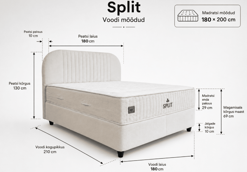 Kontinentaalvoodi Split 180x200 - Pilt 3